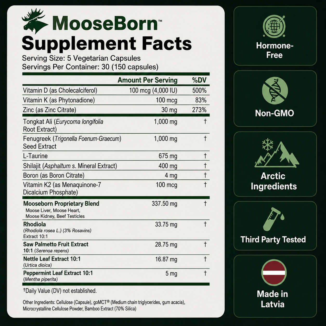 Natural Testosterone Support