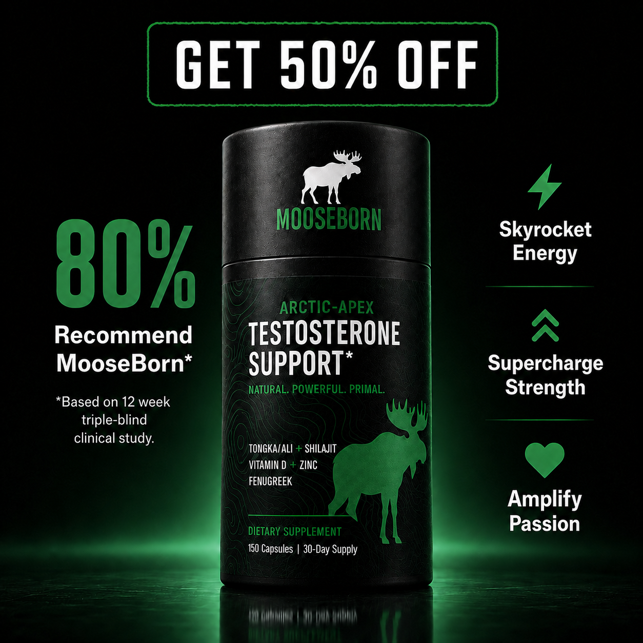 Natural Testosterone Support