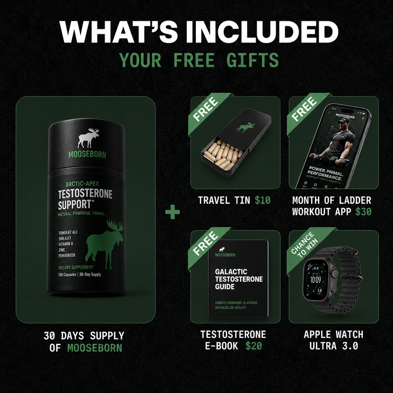 Natural Testosterone Support
