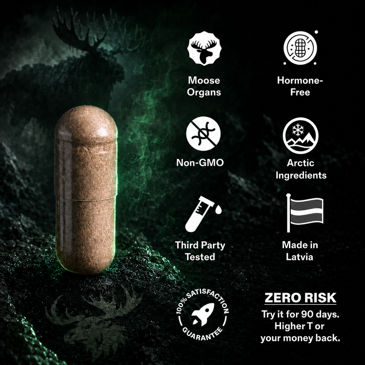 Natural Testosterone Support