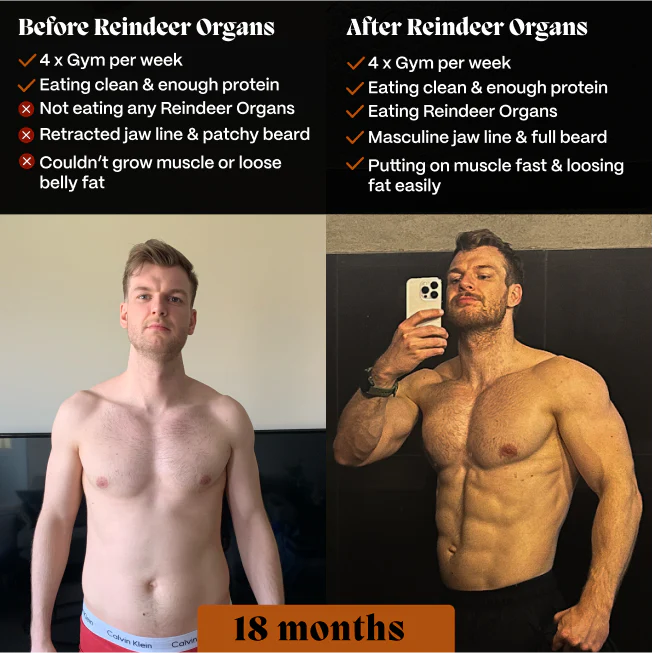 Primal Testosterone Support